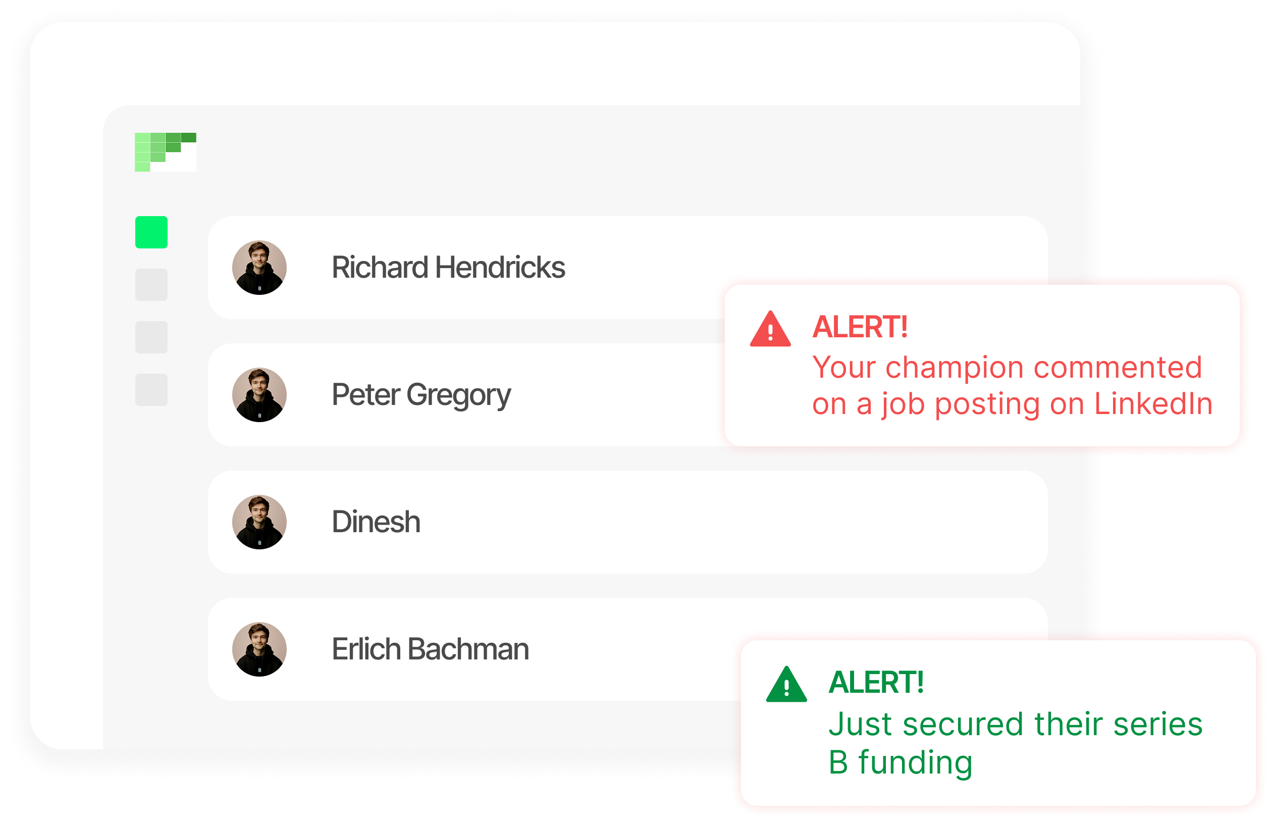 Customer social presence tracking dashboard